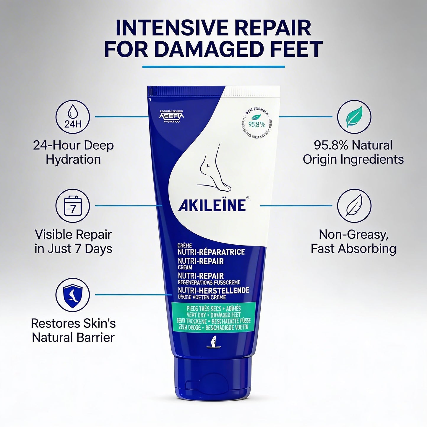 Akileine Nutri-Repair Shea Butter Foot Cream 100 ml - Deep Moisturization & Skin Repair for Dry Feet