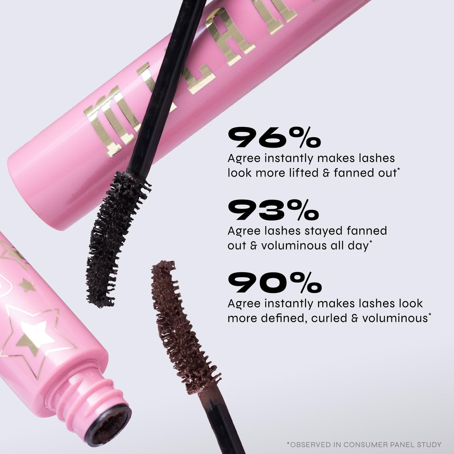 Milani Highly Rated Fan Club Fanning Mascara - Volumizing & Lengthening Lash Makeup for Lifted, Curled Lashes - 24-Hour Smudge-Proof Formula - Vegan & Cruelty-Free, Made in Italy, Black