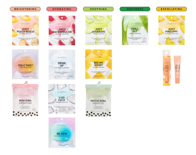 Avatara Face Mask Variety 10-Pack - Hydrating Korean Beauty Sheet Masks with Watermelon, Peach, Aloe, and Honey - Cruelty-Free Sheet Masks for Tween, Teen and All Skin