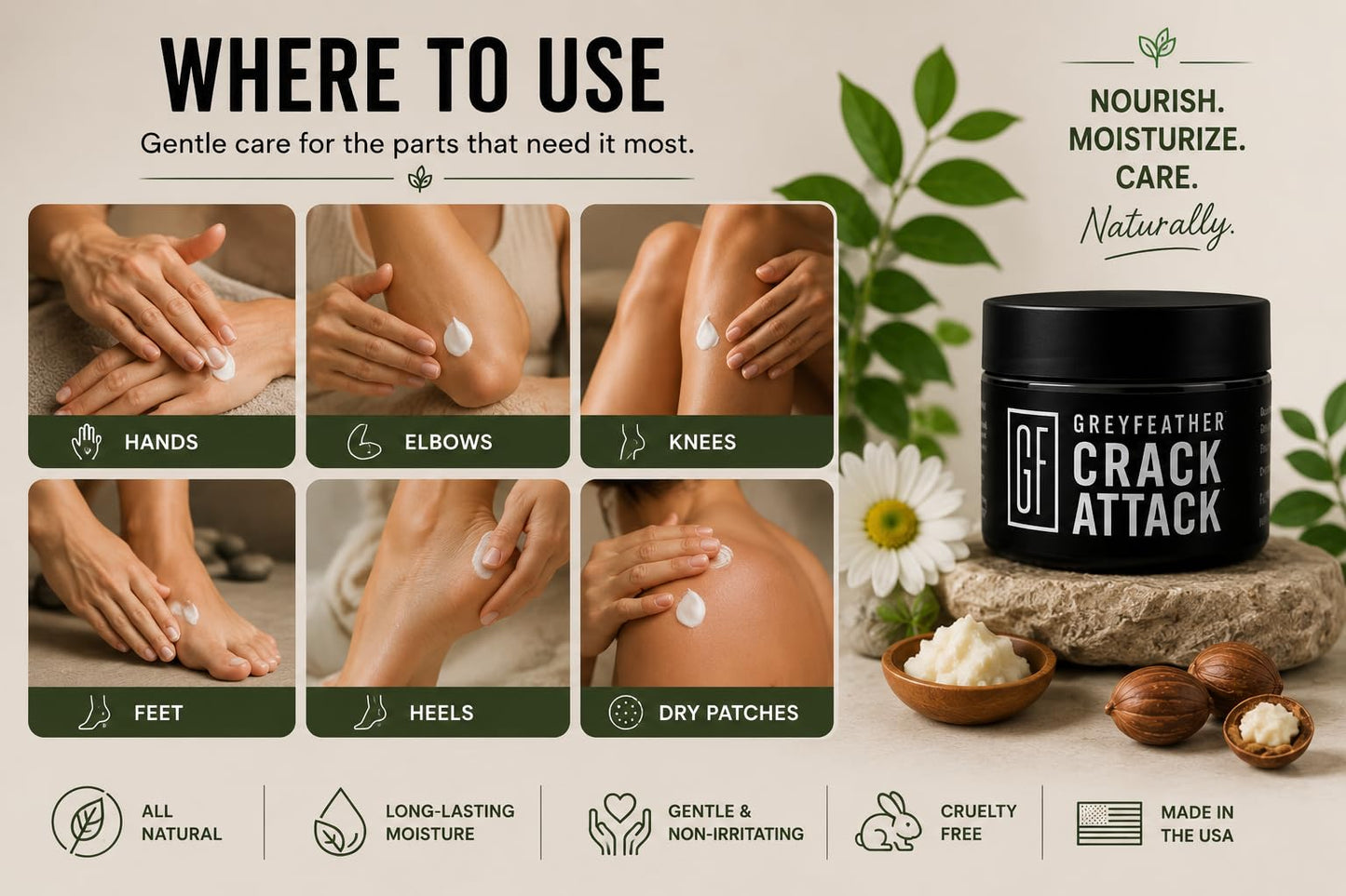 Greyfeather Crack Attack Hand Cream for Dry Cracked Hands – Working Hands Cream Travel Size with Shea Butter & Vitamin E – Non-Greasy Fast Absorbing Intensive Hand Lotion & Moisturizer for Men Women