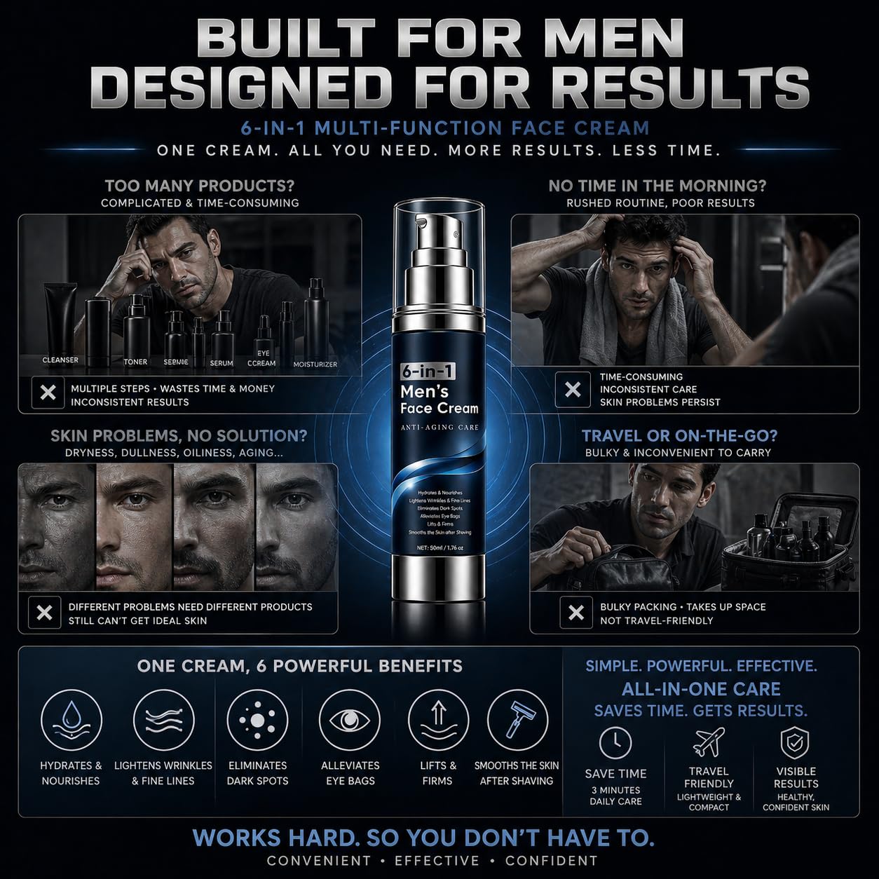 WAESKI 6-in-1 Face Cream for Men, Anti-Aging Moisturizer with Collagen, Hyaluronic Acid and Shea Butter, Reduces Wrinkles, Dark Circles and Puffiness, Men's Formula Daily Care 1.76 fl oz (1)