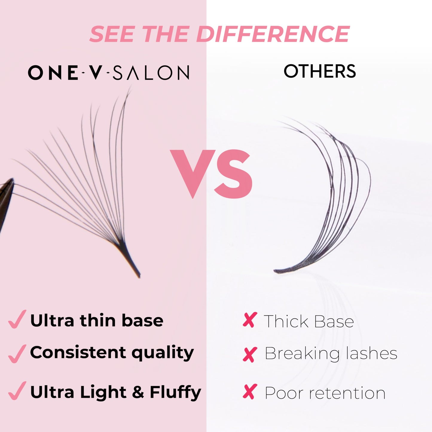 One V Salon Pro 14D Promade Loose Fans, 1000 Premade Extreme Mega Volume Lash Fans | D Curl | 0.05 mm | 8–15 mm Mixed Lengths | Thin Base, Hand-Crafted Eyelash Extensions(14D-0.05-D-Curl)
