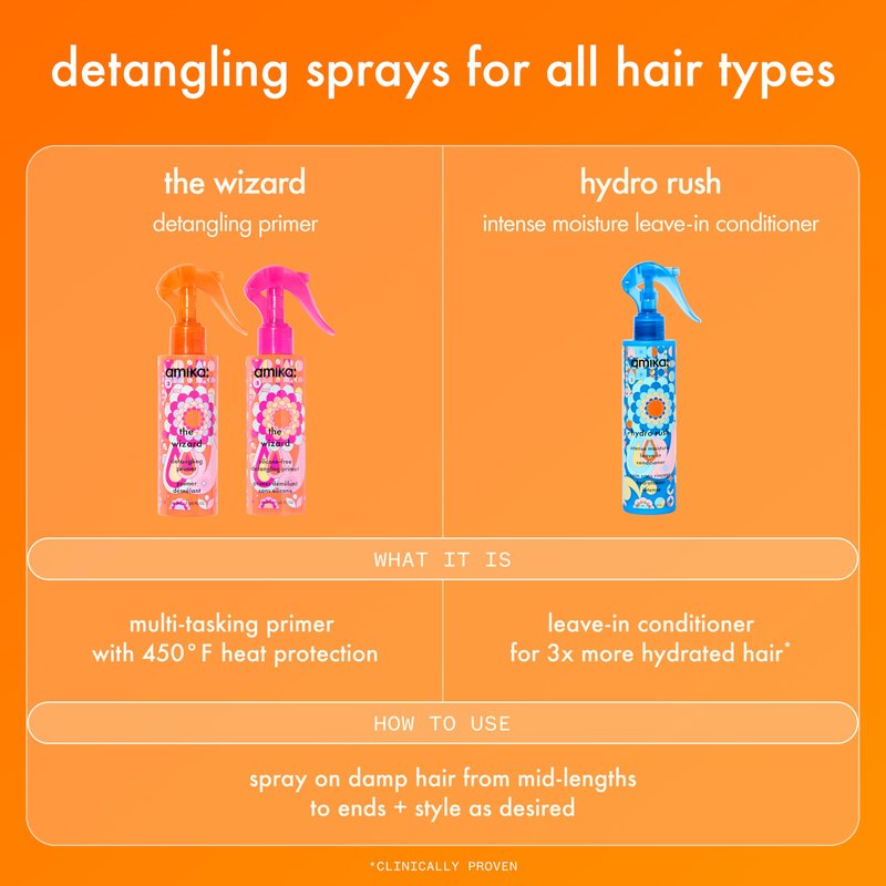 amika the wizard detangling hair primer, 150ml