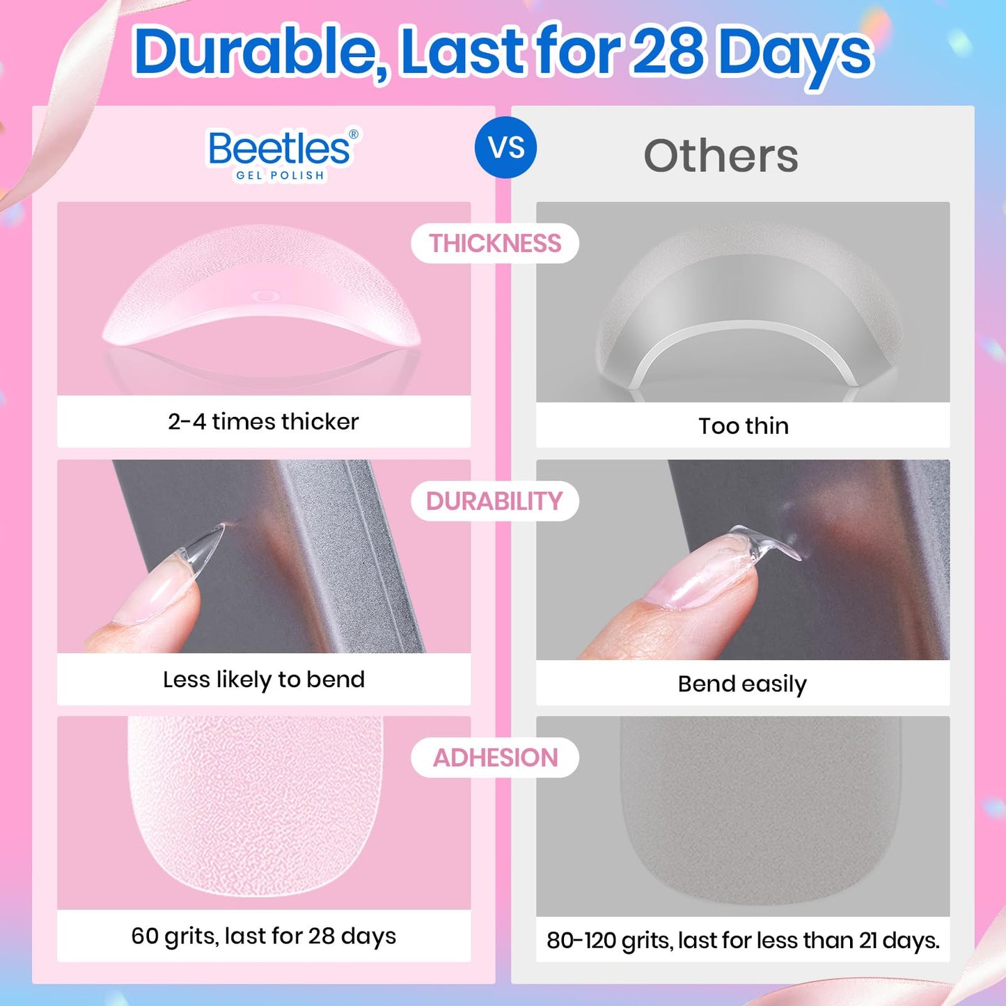 Beetles Medium Almond Nail Tips 576pcs 12 Sizes, Pre-Etched Soft Gel Tips Half Matte Full Cover Press on False Nail Tips Clear Acrylic Nails DIY Extension Gift for Women