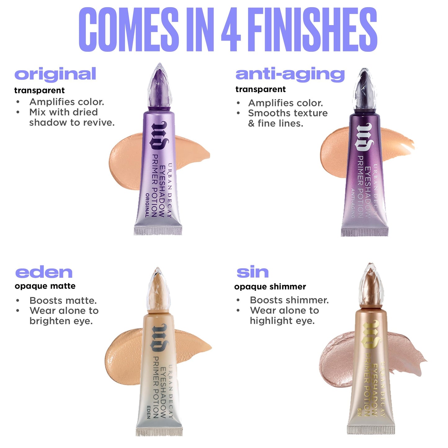 Urban Decay Anti-Aging Eyeshadow Primer Potion Travel Mini - Nude Eye Primer for Crease-Resistant & Long-Lasting Makeup, Improves Look of Fine Lines & Texture, Smooths & Preps Eyelid Base - 0.16 fl oz