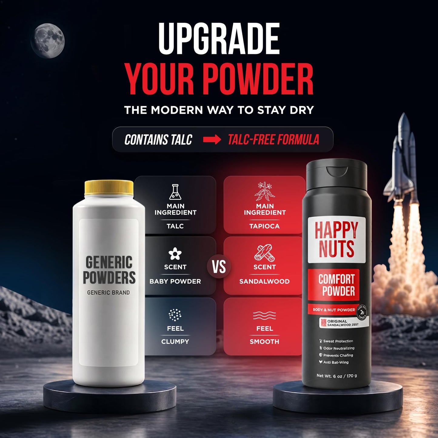 HAPPY NUTS Comfort Powder Deodorant For Men: Anti-Chafing Sweat Defense, Odor Control, Aluminum-Free, 6 oz (3 Pack), Original Scent