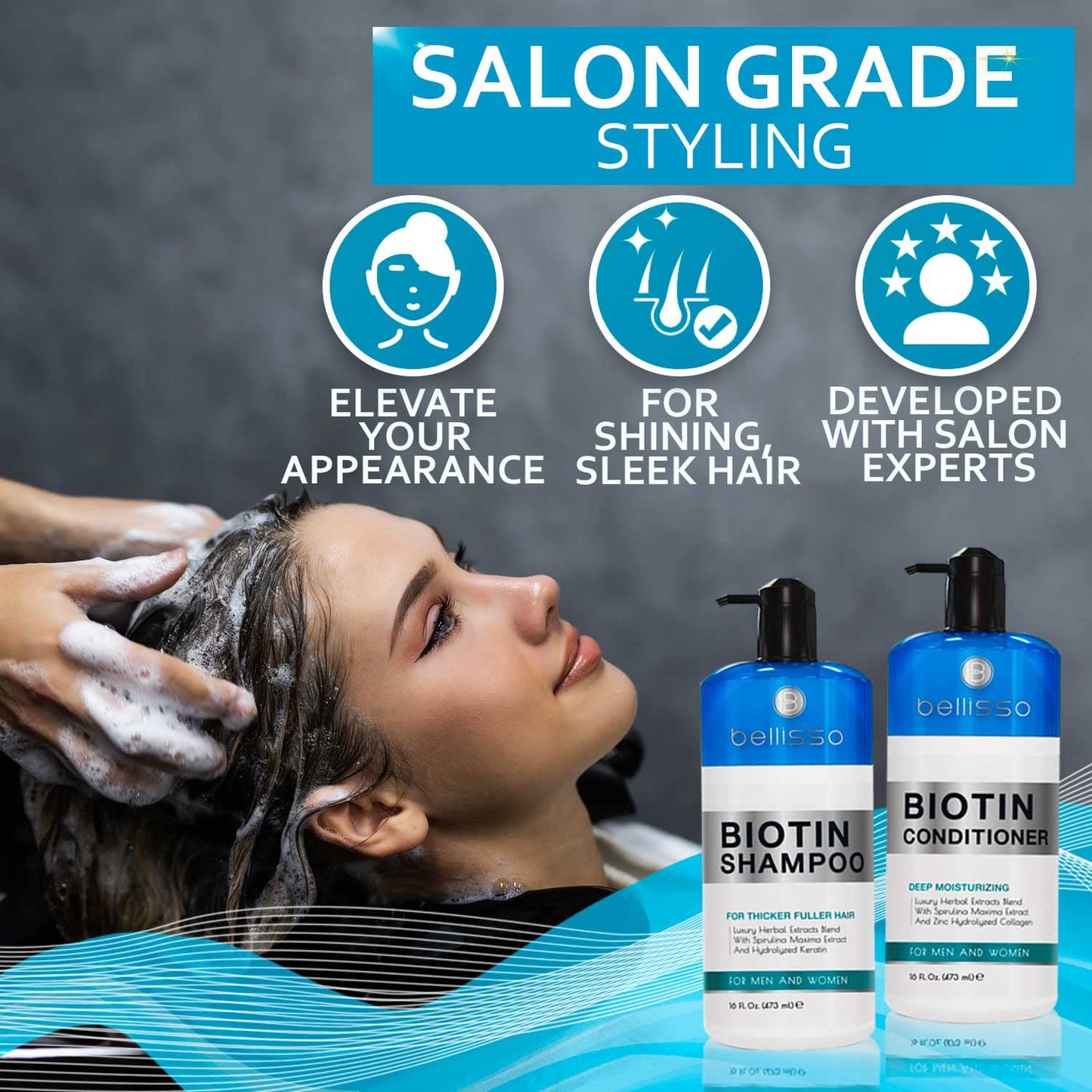 BELLISSO Biotin Shampoo and Conditioner Set and Biotin Hair Thickening Serum