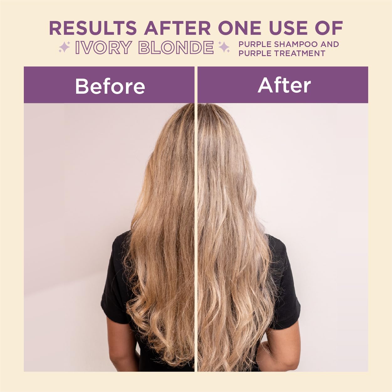 Purple Toning Shampoo for Blonde Hair - Eliminates Brassiness & Neutralizes Yellow Tones | Argan Oil Infused, 11.8 Fl Oz