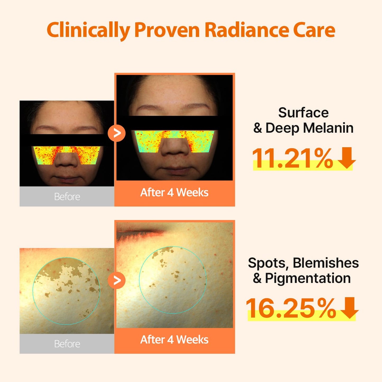 DERMAFIRM Peptology Niacinamide Vitamin C Ampoule - GLASS SKIN with 15% Niacinamide Brightening Ampoule with Glutathione for Dark Spot Correction & Radiance Boost - Korean Skincare 30ml
