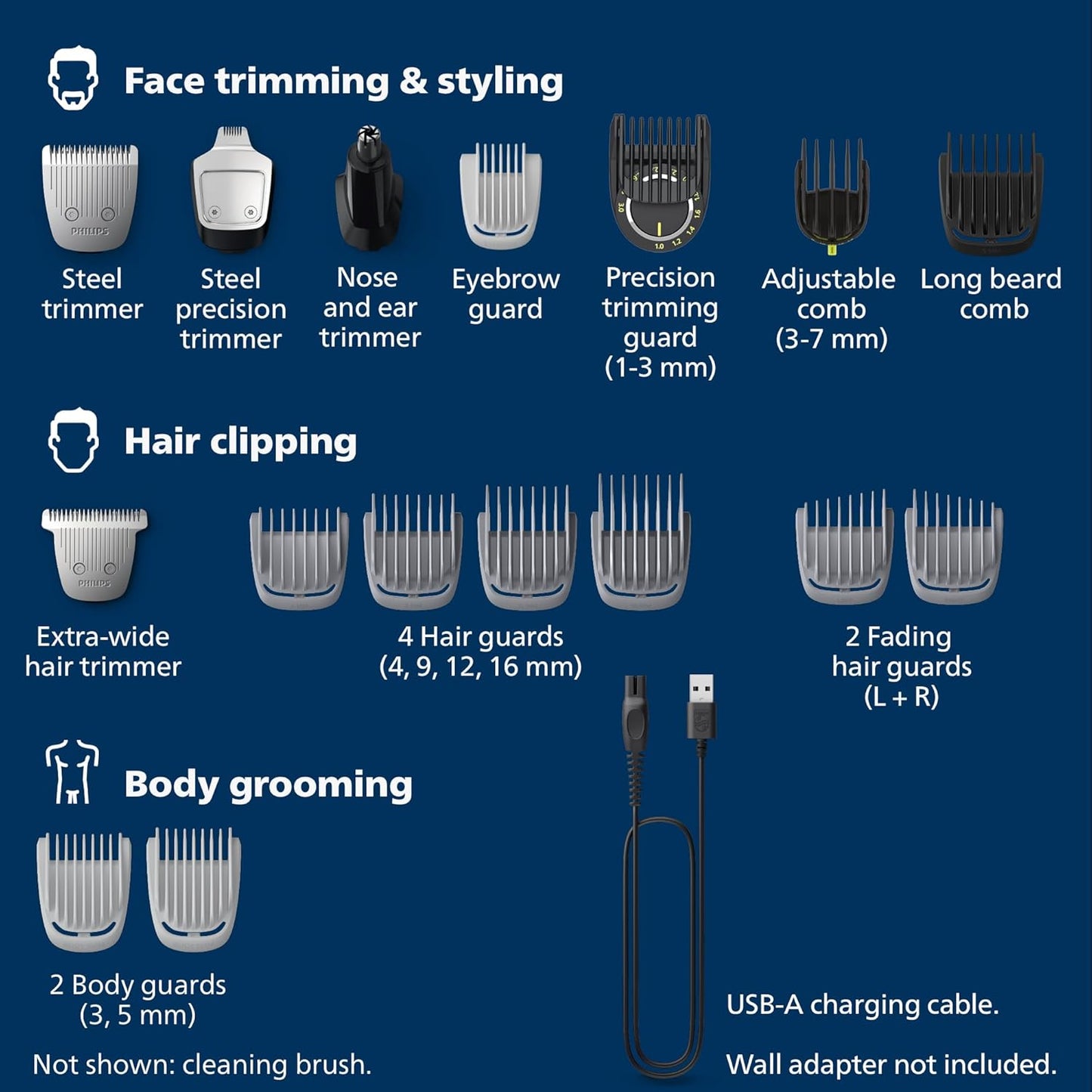 Philips Multigroom 7000 Series - All-in-One Beard Trimmer & Hair Clipper | 19-Piece Men's Grooming Kit with Soft Pouch, MG7910/49