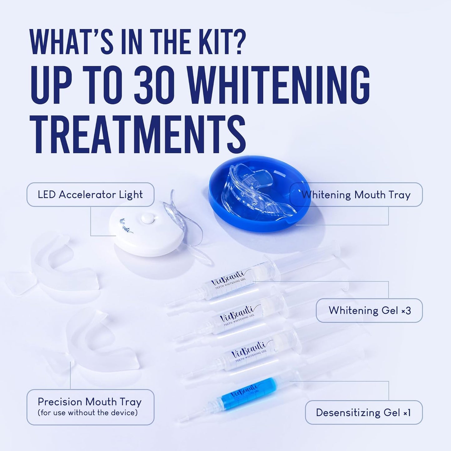 Teeth Whitening Kit - LED Light for Sensitive Teeth | 35% Carbamide Peroxide & Remineralizing Gel - Cool Mint Flavor