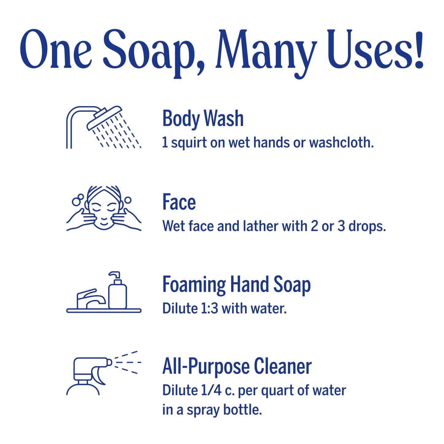 Dr. Bronner's Magic Soap-Pure-Castile Liquid Soap (Baby Unscented, 32 ounce, 2-Pack)-Regenerative Organic Certified Oils, 18-in-1 Uses: Body, Laundry & Dishes, For Sensitive Skin, No Fragrance