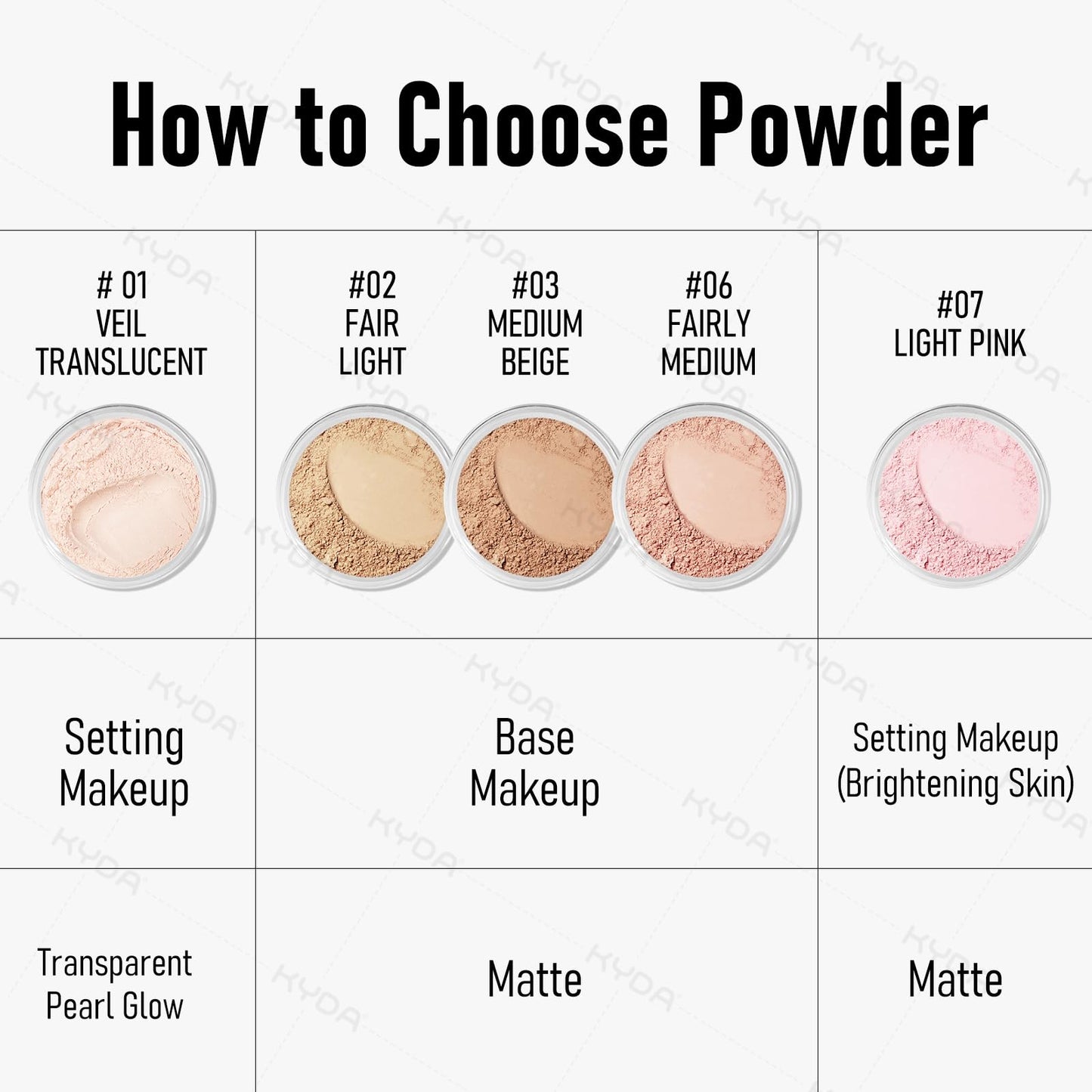 KYDA Mineral Powder Foundation, SPF 35, Lightweight Loose Powder, Skin-Improving, Buildable Coverage, Natural Glow Base Makeup, 0.28 oz, Medium Beige