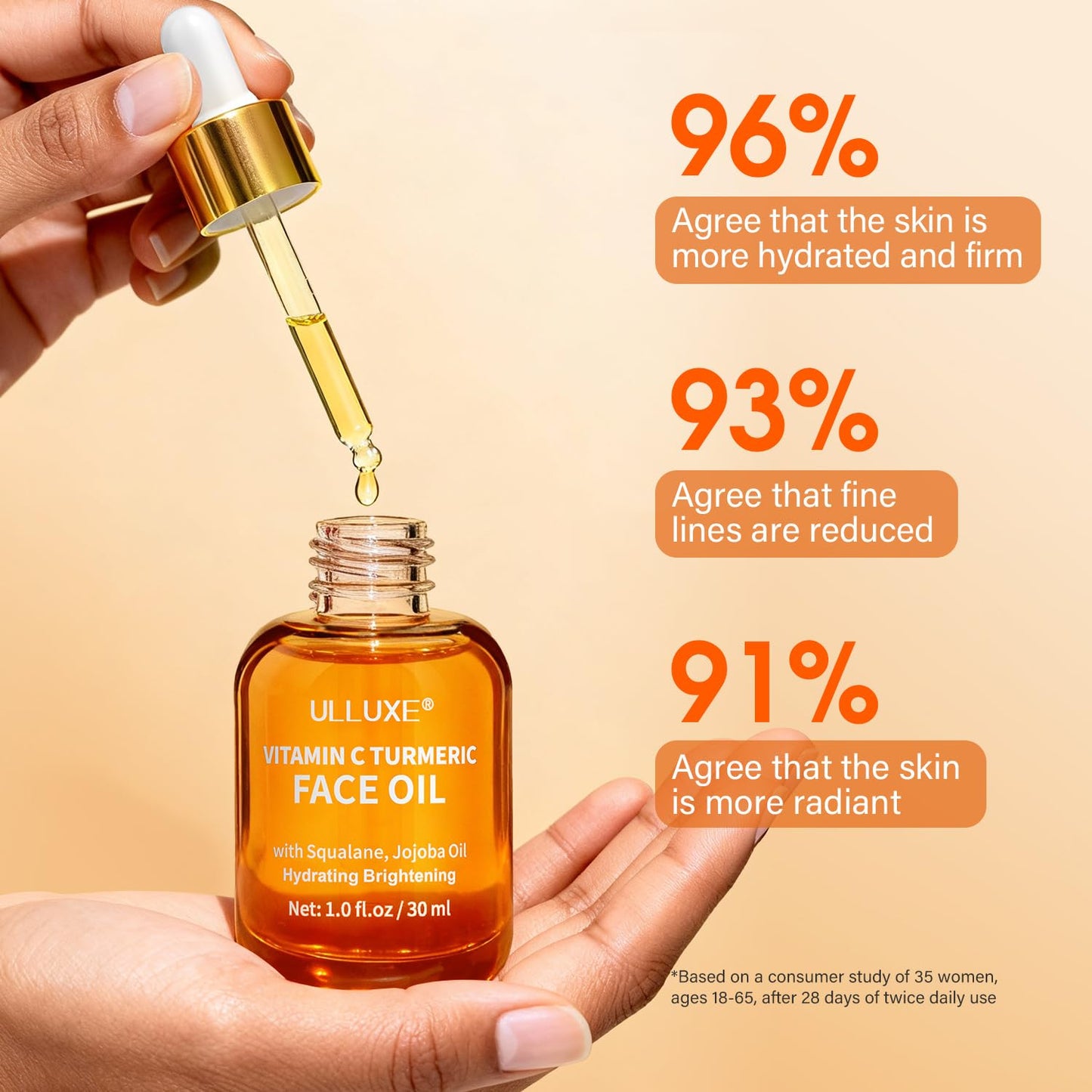 Vitamin C Turmeric Face Oil, Brightening & Hydrating Facial Oil, Nourishing & Anti-Aging with Jojoba Oil & Squalane for Dark Spots, Dry Skin, Wrinkles & Uneven Skin Tone, for All Skin Types, 1 Fl Oz