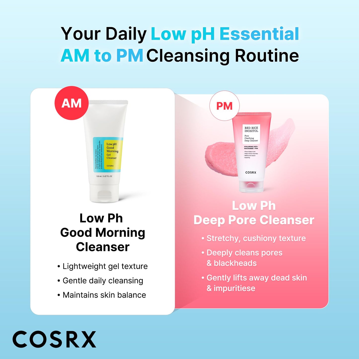 COSRX Low pH Good Morning Gel Face Cleanser, 5.07 fl oz, BHA Face Wash, Daily Mild Face Cleanser for Sensitive Skin, PH Balancing, Korean Skin Care, Korean Face Wash