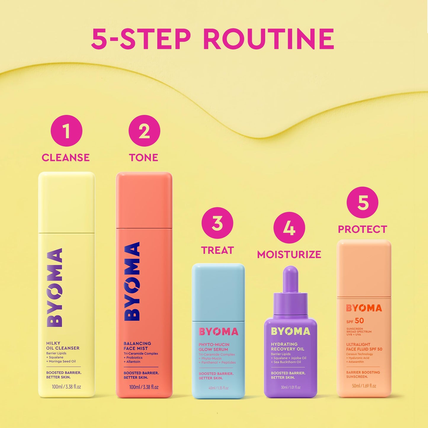 BYOMA Balancing Face Mist - pH Balanced Face Toner with Ceramides, Probiotics & Allantoin - Alcohol Free Toner Spray - Balance, Soothe & Refresh Throughout The Day - 3.38 fl. oz