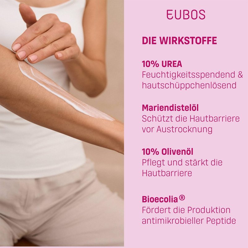 EUBOS 10% Urea Hydro Repair Body Lotion - Deep Moisturizing for Dry Skin | 200ml