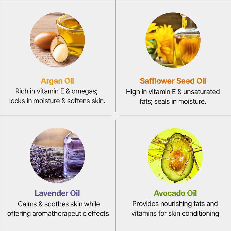 groundplan Oil 0.68 fl oz – Botanical Facial Oil with 6 Natural Plant Oils, Lightweight Hydration & Nourishment for Face, Body & Hair, EWG Green Rated