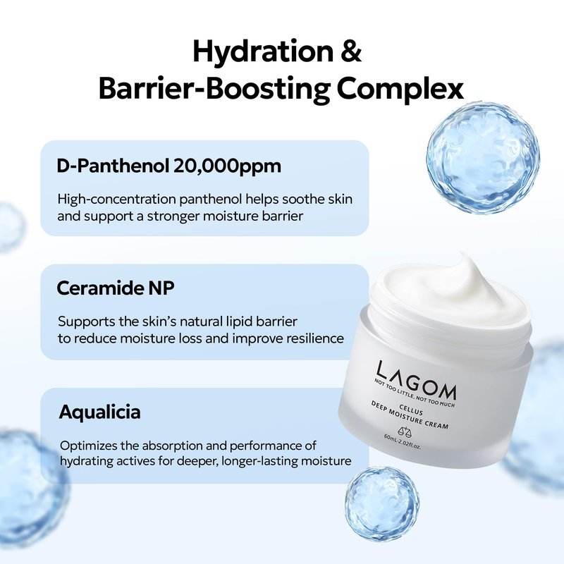 LAGOM Cellus Deep Moisture Cream Natural Moisturizer with Ceramide and D-Panthenol (B5) Smooth, Hydrating, Nourishing Protecting Cream 2.02 Fl Oz