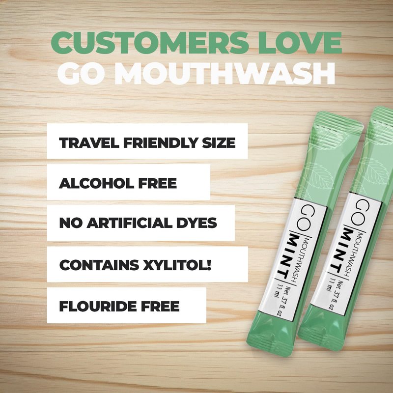 GO Travel Size Mouthwash Packets – Individual Mini Single Packets for Fresh Breath - TSA Compliant - Smart Packet Design to Reduce Travel Bottle Waste. Alcohol-Free.