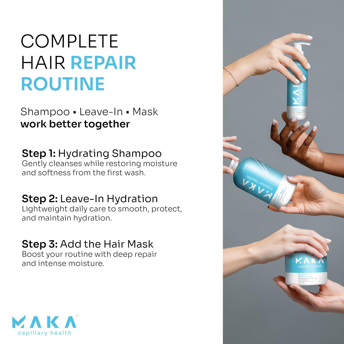 Moisturizing Shampoo for Dry & Damaged Hair - Hydrating & Repairing for Women & Men, Restores Moisture, Reduces Frizz & Split Ends, Gentle Sulfate-Free Cleanse, 16 Fl Oz