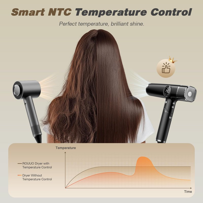 Dual Voltage Travel Hair Dryer with Diffuser, 1900W Professional High-Speed Ionic Blow Dryer for Fast Drying, Lightweight, No Heat Damage, Global Use 110V-240V
