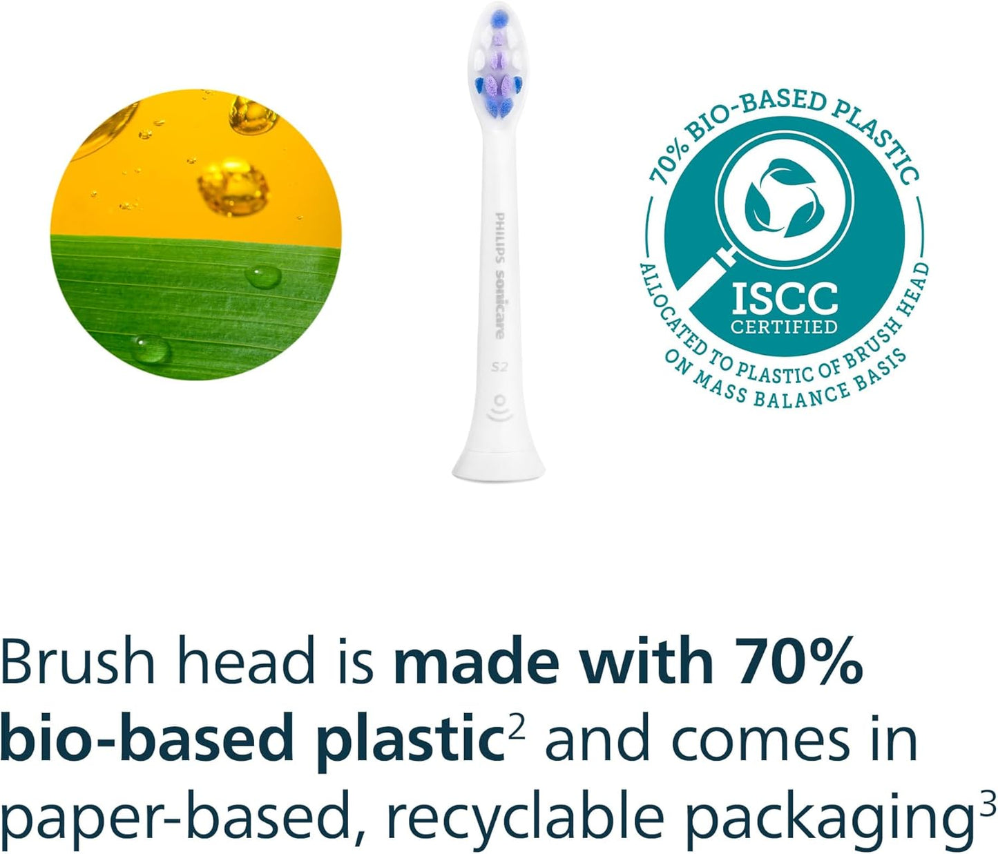 Philips Sonicare S2 Sensitive Toothbrush Heads - Genuine Electric Replacement, White | 2 Pack, HX6052/77