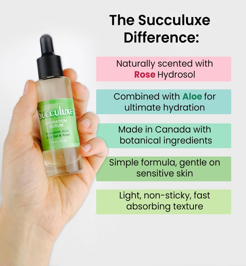 Succuluxe Hydration Serum - with Hyaluronic Acid, Aloe Vera & Rose for Sensitive Skin & Dry Skin
