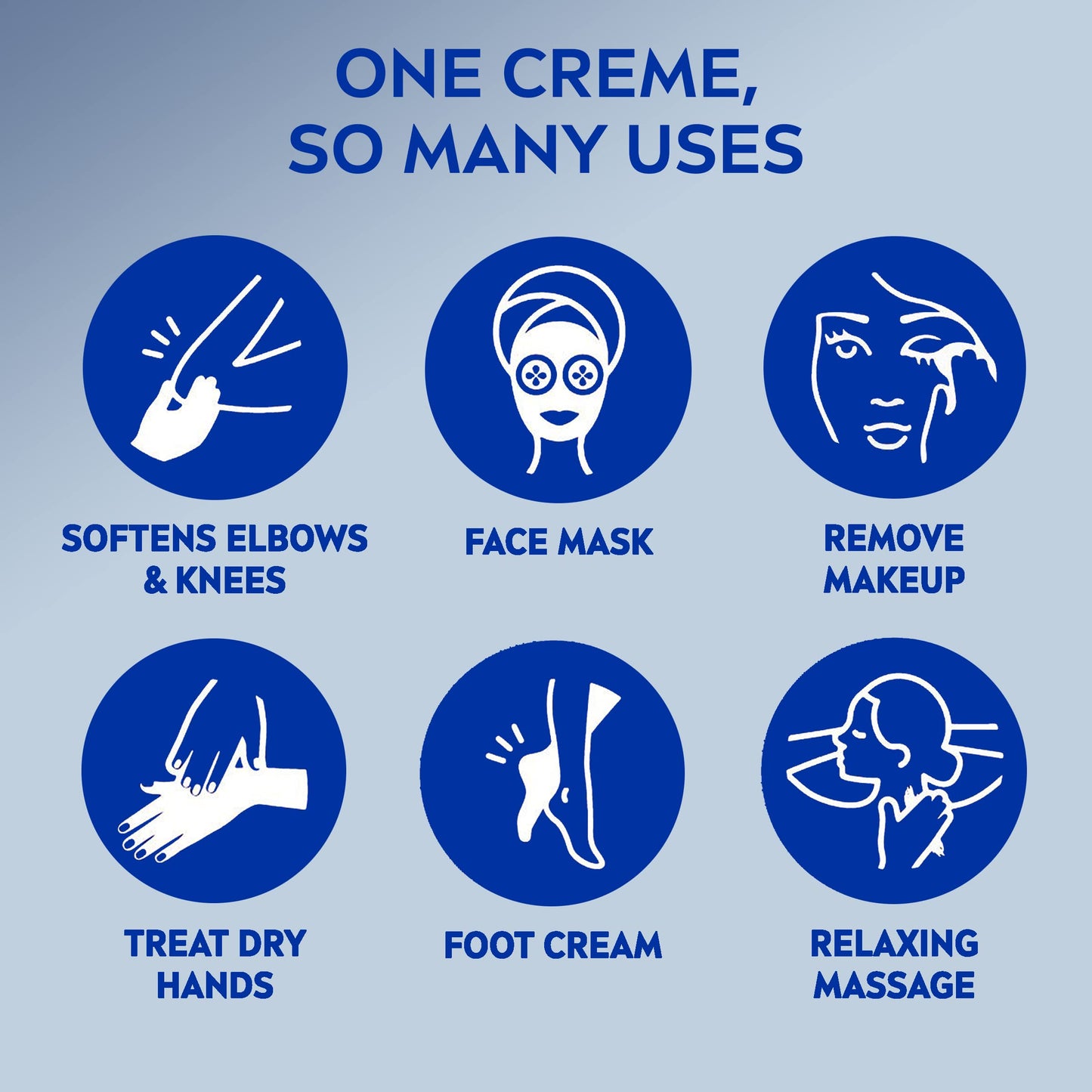 NIVEA Creme Body, Face and Hand Moisturizing Cream for All Skin Types, Rich Body Moisturizer with Provitamin B5, 6.8 Oz Jar, Pack of 3
