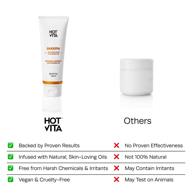 Hot Vita Smooth Body Gel – Skin-Smoothing & Firming Body Gel for a More Toned-Looking Complexion – Hydrating, Fast-Absorbing Formula with Naturally-Inspired Ingredients