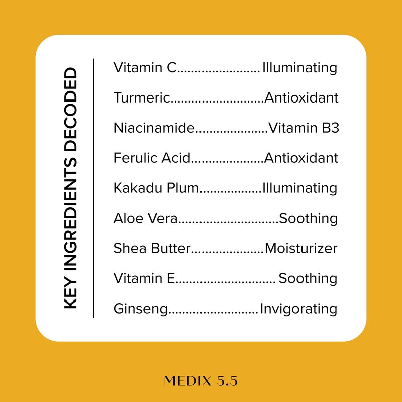 MEDIX Vitamin C Cream + Niacinamide Brightening Body Lotion | Anti Aging Moisturizer Vitamin C Lotion For Women & Men To Soften The Look Of Dark Spots, Wrinkles, & Uneven Looking Skin Tone, 2-Pack
