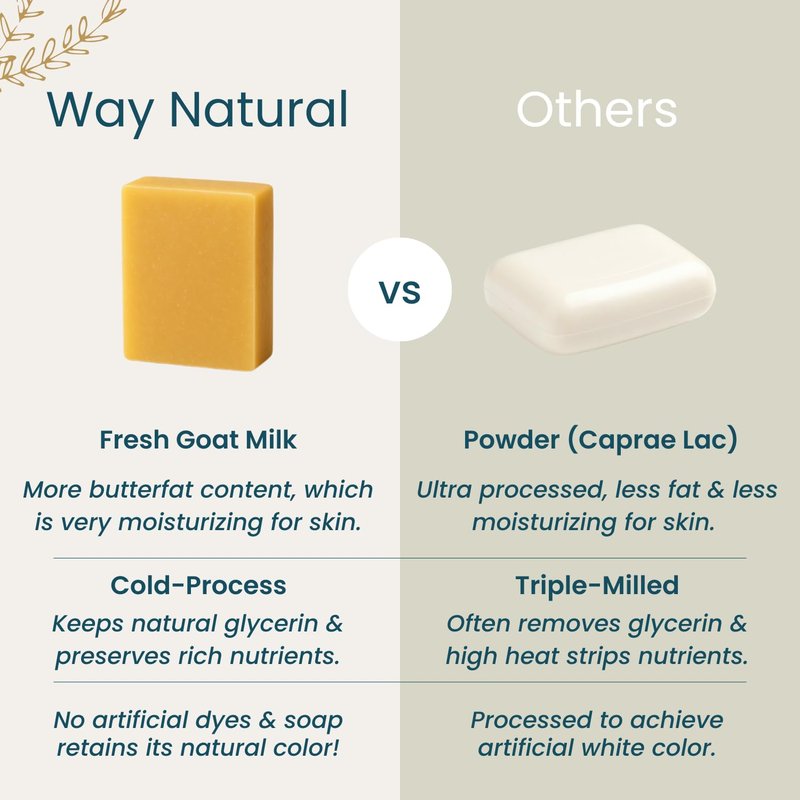 Goat Milk Soap Bar Variety 3-Pack | Natural Handmade Cold Process Soap - 5oz Bars in Lavender, Cherry Almond & Honey Oatmeal