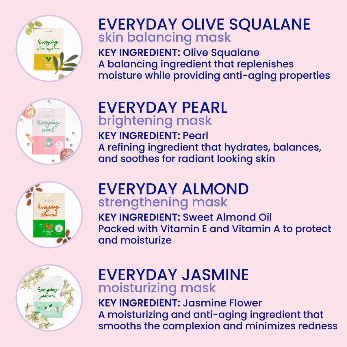 K Beauty Face Mask Collection - Hydrating & Soothing Korean Sheet Masks | 15 Count