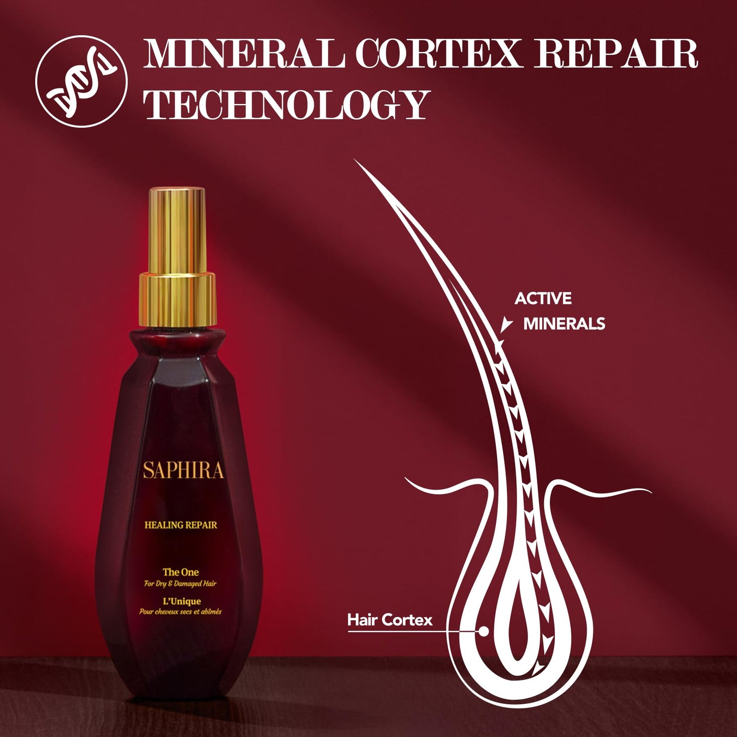 Saphira The One Healing Repair Leave-In Treatment with Dead Sea Minerals – Multi-Benefit Leave-In Conditioner for Repair, Hydration & Heat Protection – Professional Hair Care (3oz/90ml)