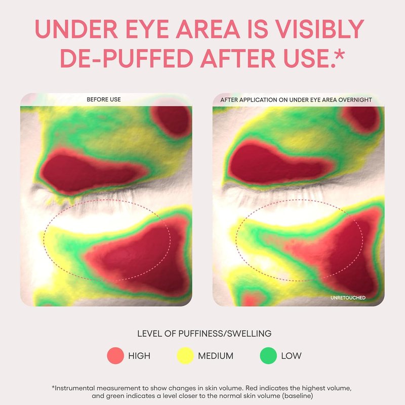 **LANEIGE Bouncy Eye Sleeping Mask - Depuff & Firm with Peony, Collagen, Ceramide & 5D Hyaluronic Acid | 0.7 oz**