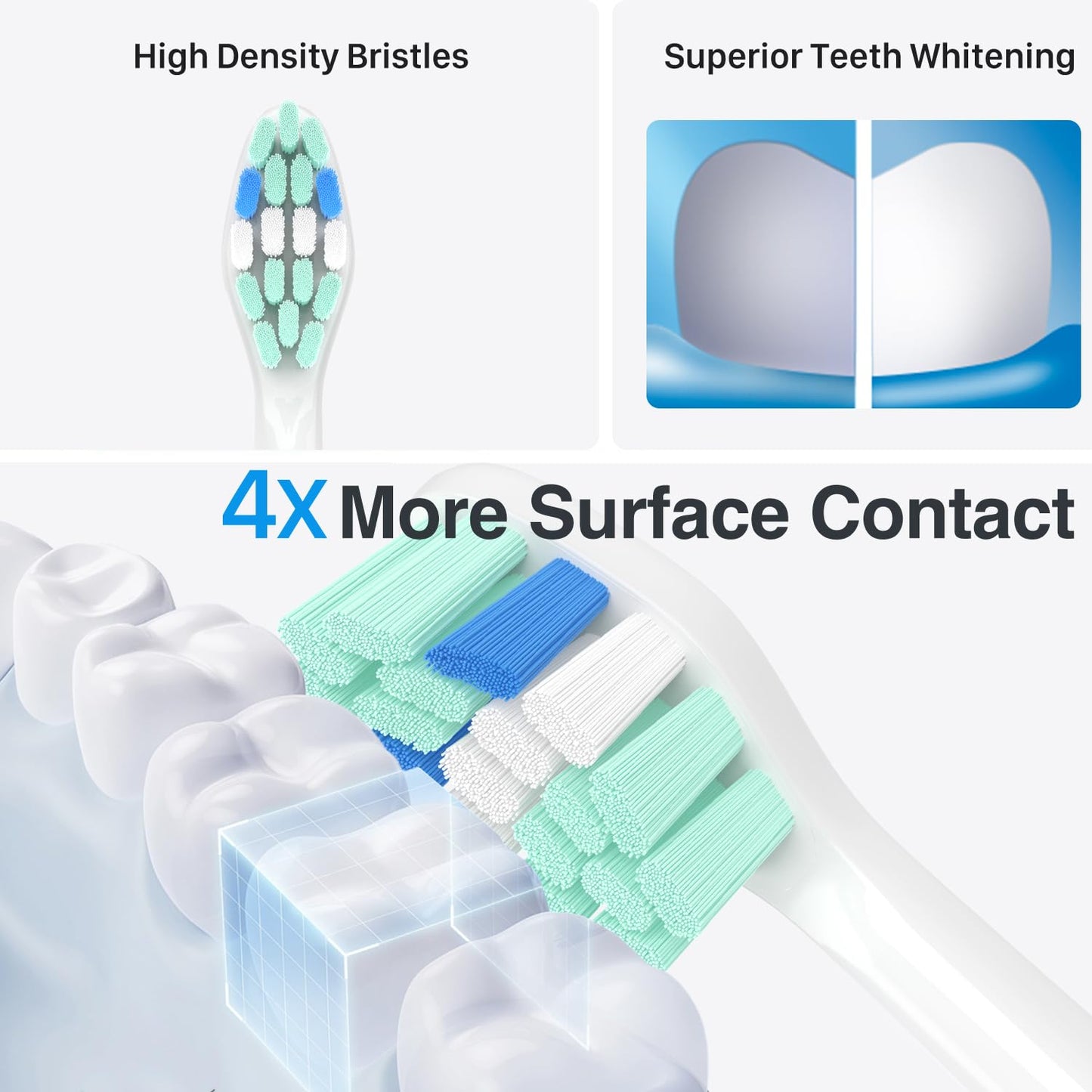 Replacement Toothbrush Heads for Philips Sonicare Replacement Heads,Electric Replacement Brush Head Compatible with Phillips Sonicare Electric Toothbrush,for Philips Sonic Care Brush,10 Pack