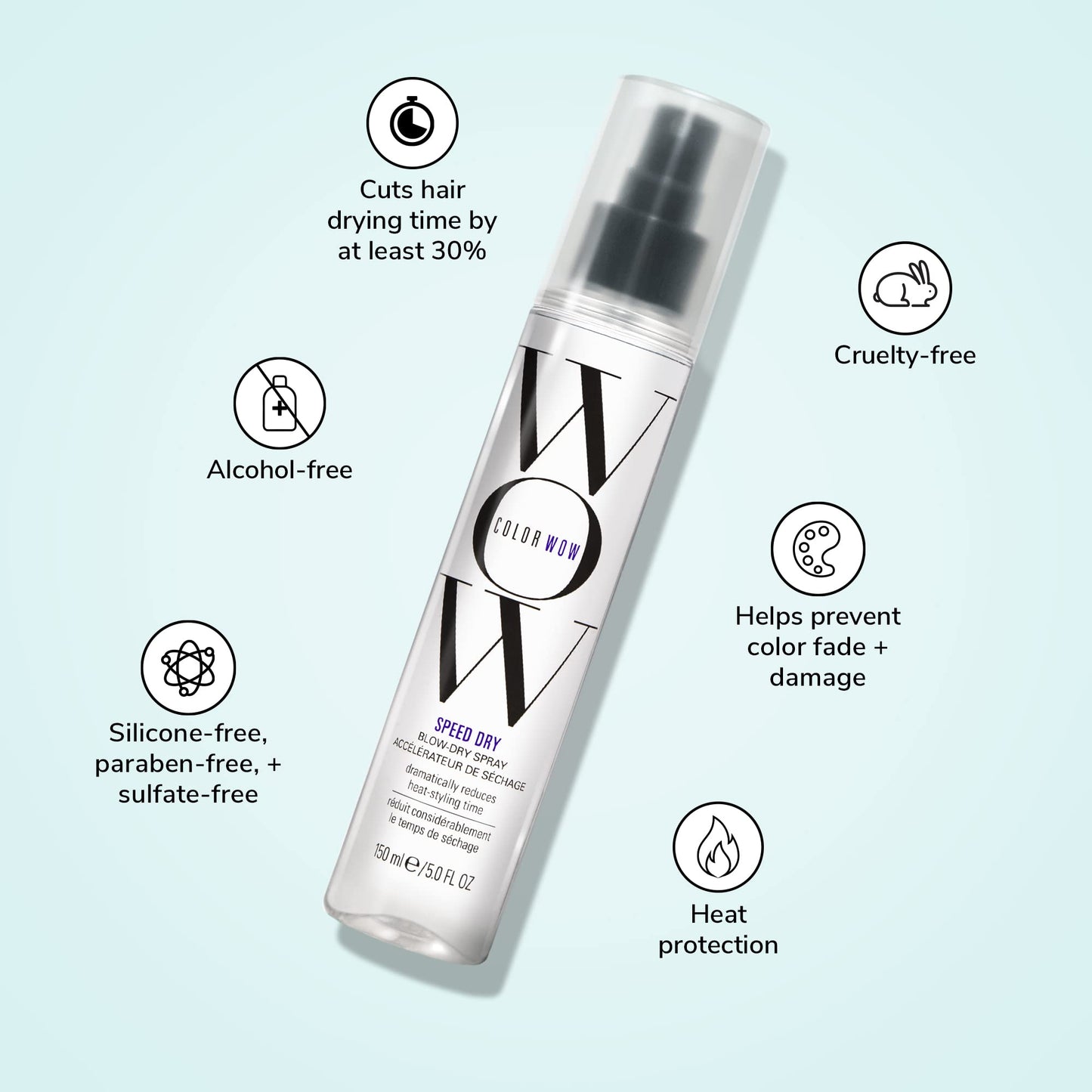 COLOR WOW Speed Dry Blow Dry Spray – Cut Blow Dry Time by 30% | Heat Protectant, Prevent Breakage | Cruelty-Free & Gluten-Free