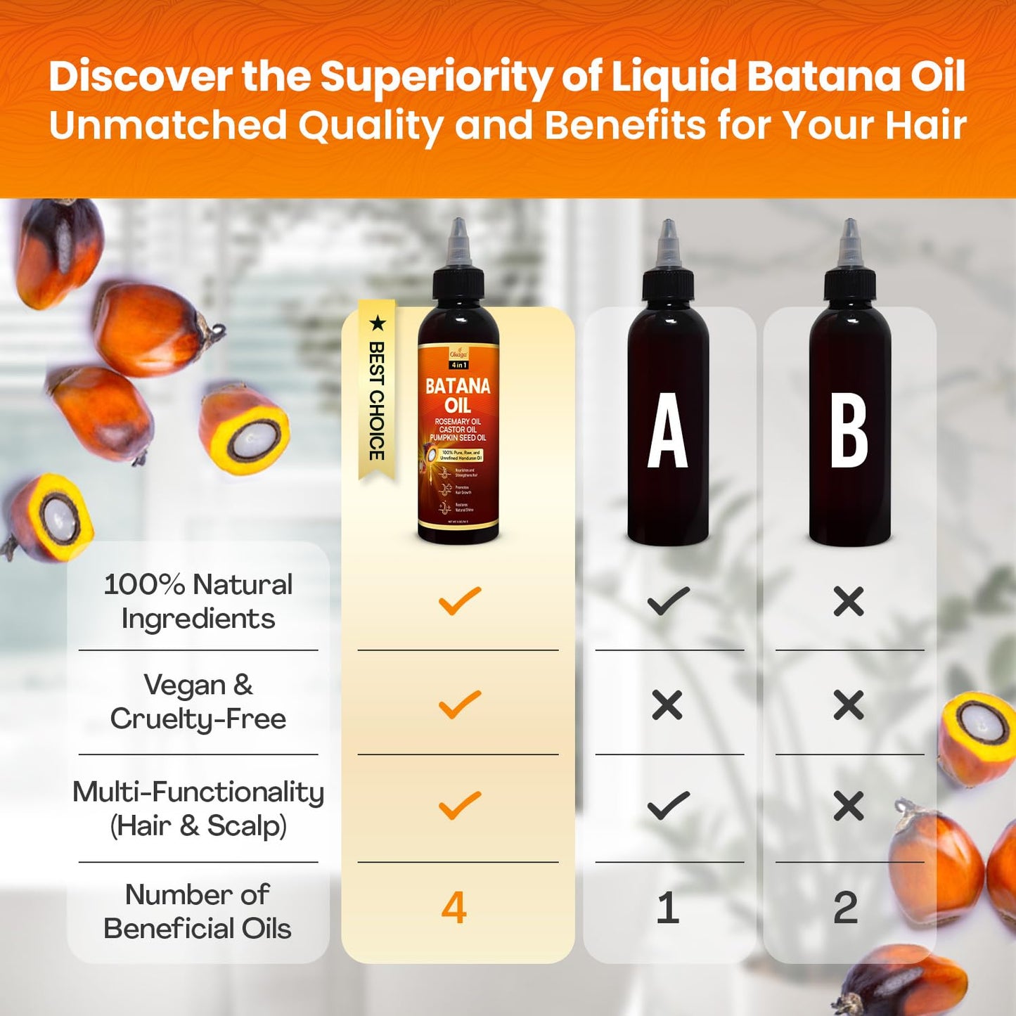 Batana Oil for Hair Growth with Rosemary, Castor, and Pumpkin Seed Oils, 100% Pure Unrefined Honduran Formula, Strengthens, Nourishes, Revives Scalp & Strands, For Men & Women (5oz)