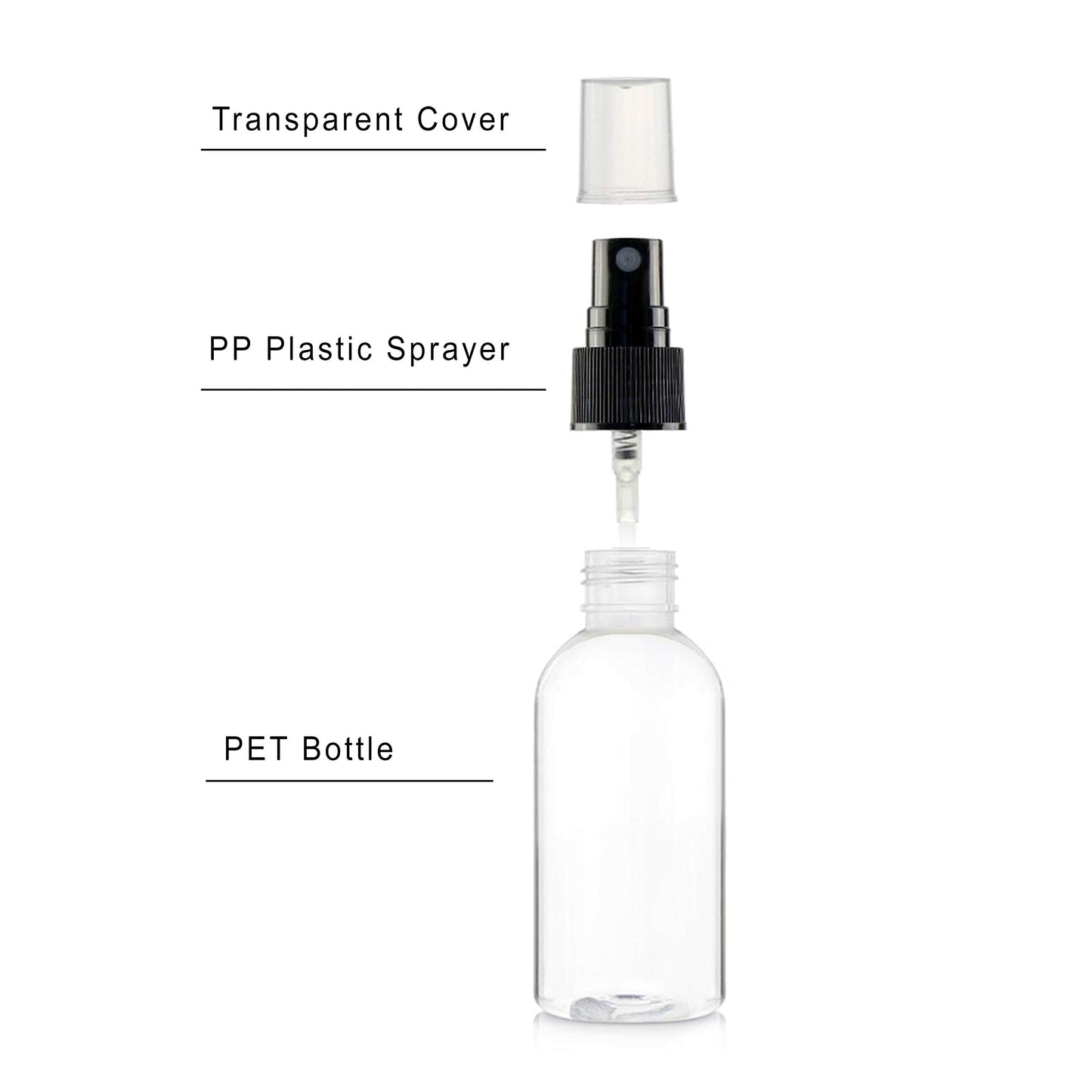 SANSHIELD 100 Pack 2 oz (60 ml) Clear PET Plastic Spray Bottles with Cap, Refillable and Reusable, Portable Travel Size Small Mist Bottles