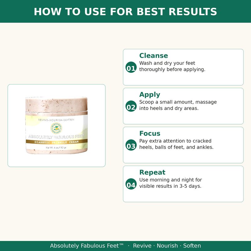 Absolutely Fabulous Feet Foot Cream | Sensitive Skin Formula with Emu Oil, Tea Tree & Retinol | Deep Moisture for Dry, Rough, Cracked Heels | Non-Greasy Overnight Relief — 4 oz