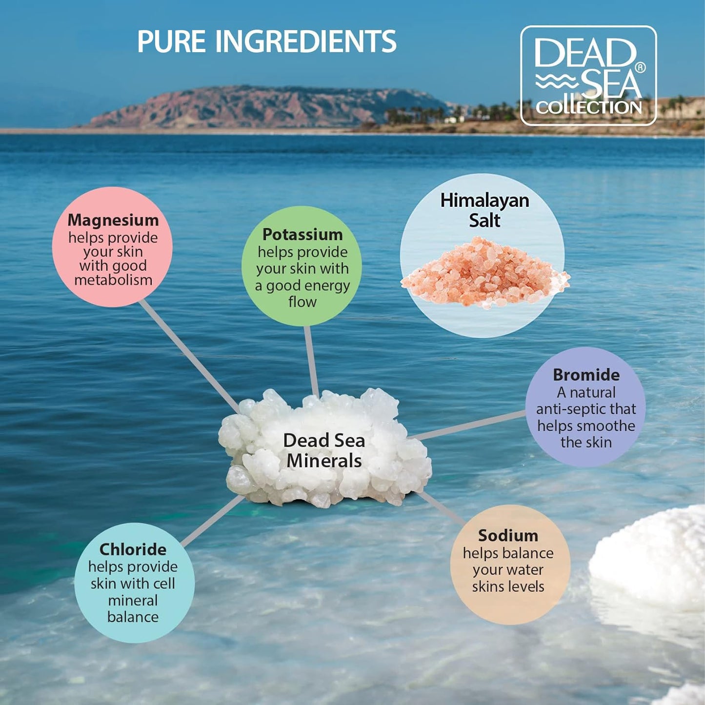 Himalayan Bath Salts - Pure Dead Sea Minerals & Pink Salt - Nourishing & Soothing Skin - 34.2 Oz