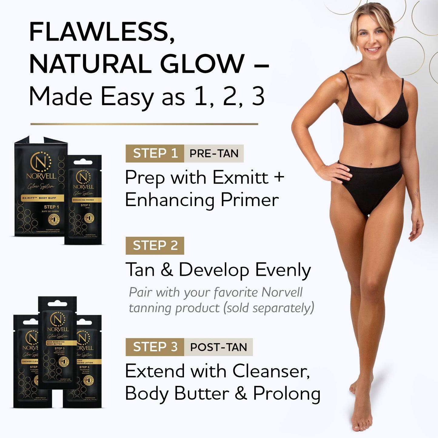 Norvell Glow System Trial Set – 5-Step Sunless Tanning Essentials with Exmitt, Primer, Cleanser, Body Butter & Prolong – Reusable Travel Pouch