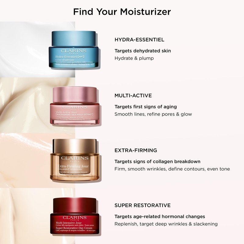 Clarins NEW Extra-Firming Day Moisturizer SPF 15 | Firming Anti Aging Face Cream | Contains Collagen Polypeptide & Niacinamide | UVA/UVB Protection | All Skin Types | 1.7 Ounces