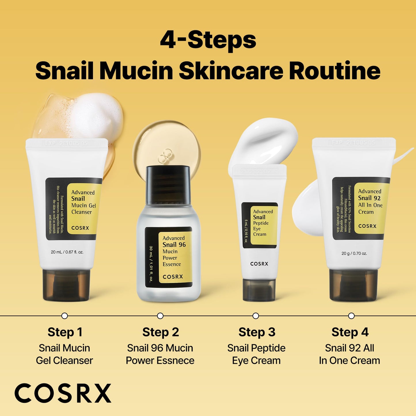 COSRX All About Snail Mucin Korean Skin Care Set, Mini Travel Essentials, Travel Size Gift Set with Snail Mucin Face Wash, Serum, Moisturizer & Eye Cream, Rejuvenating Kit, Mothers Day Gifts for Mom