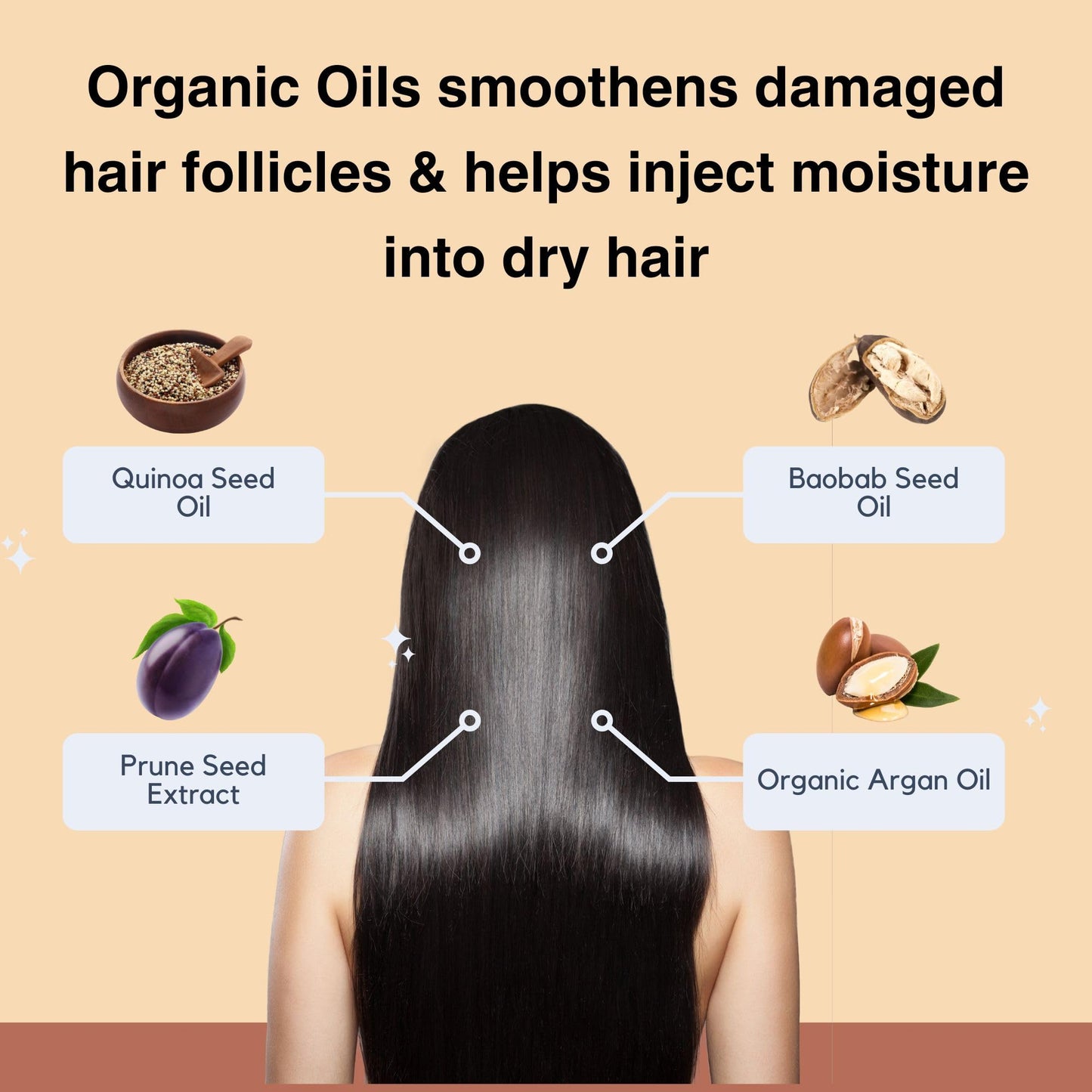 Moist Diane Argan Oil Shampoo for Women, Anti Frizz Shampoo for Men by Keratin, Rice Protein, Collagen, Hyaluronic Acid & Ceramides in Japan, Paraben & Sulfate Free 15.2 Fl Oz SMOOTH& STRAIGHT 3 Count