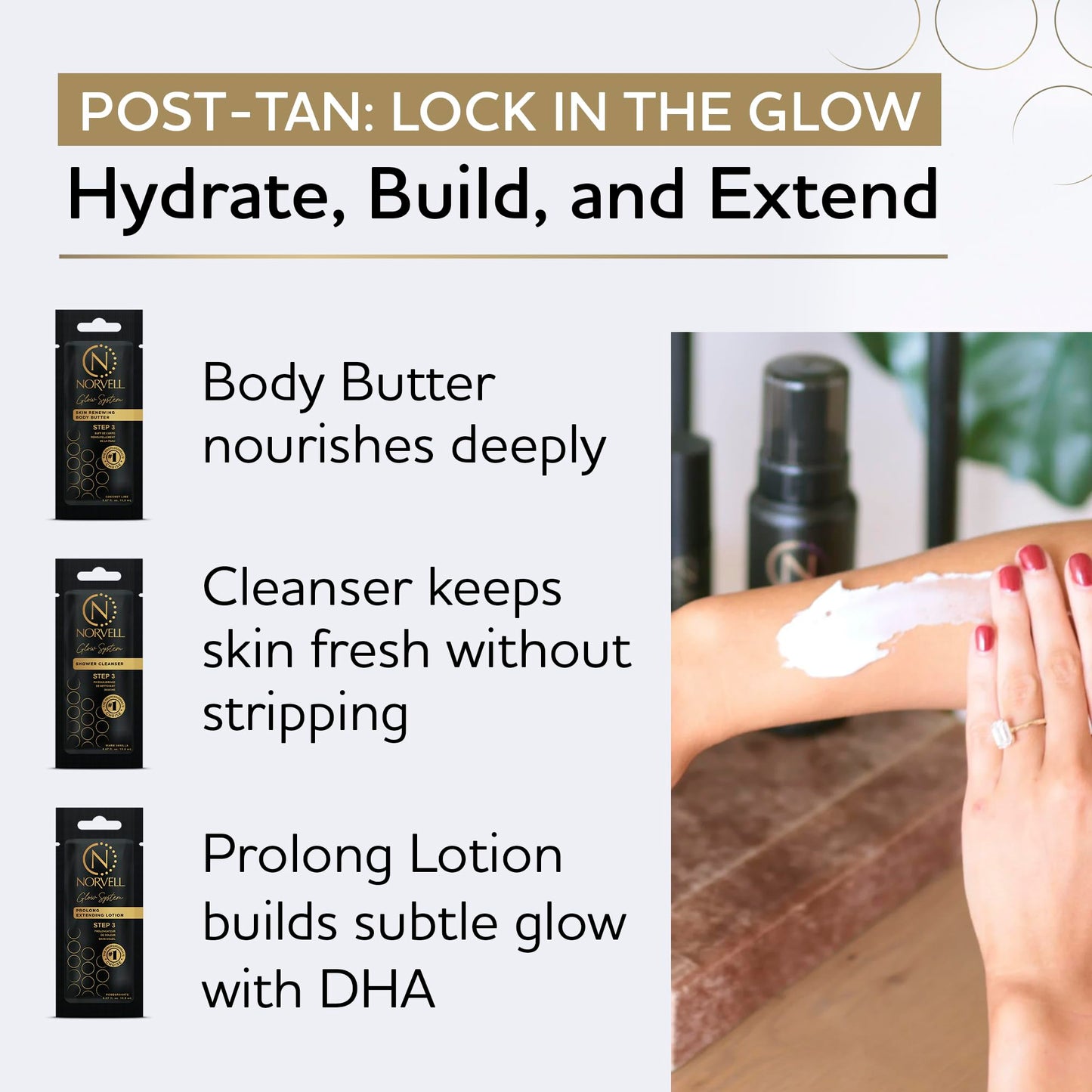 Norvell Glow System Trial Set – 5-Step Sunless Tanning Essentials with Exmitt, Primer, Cleanser, Body Butter & Prolong – Reusable Travel Pouch