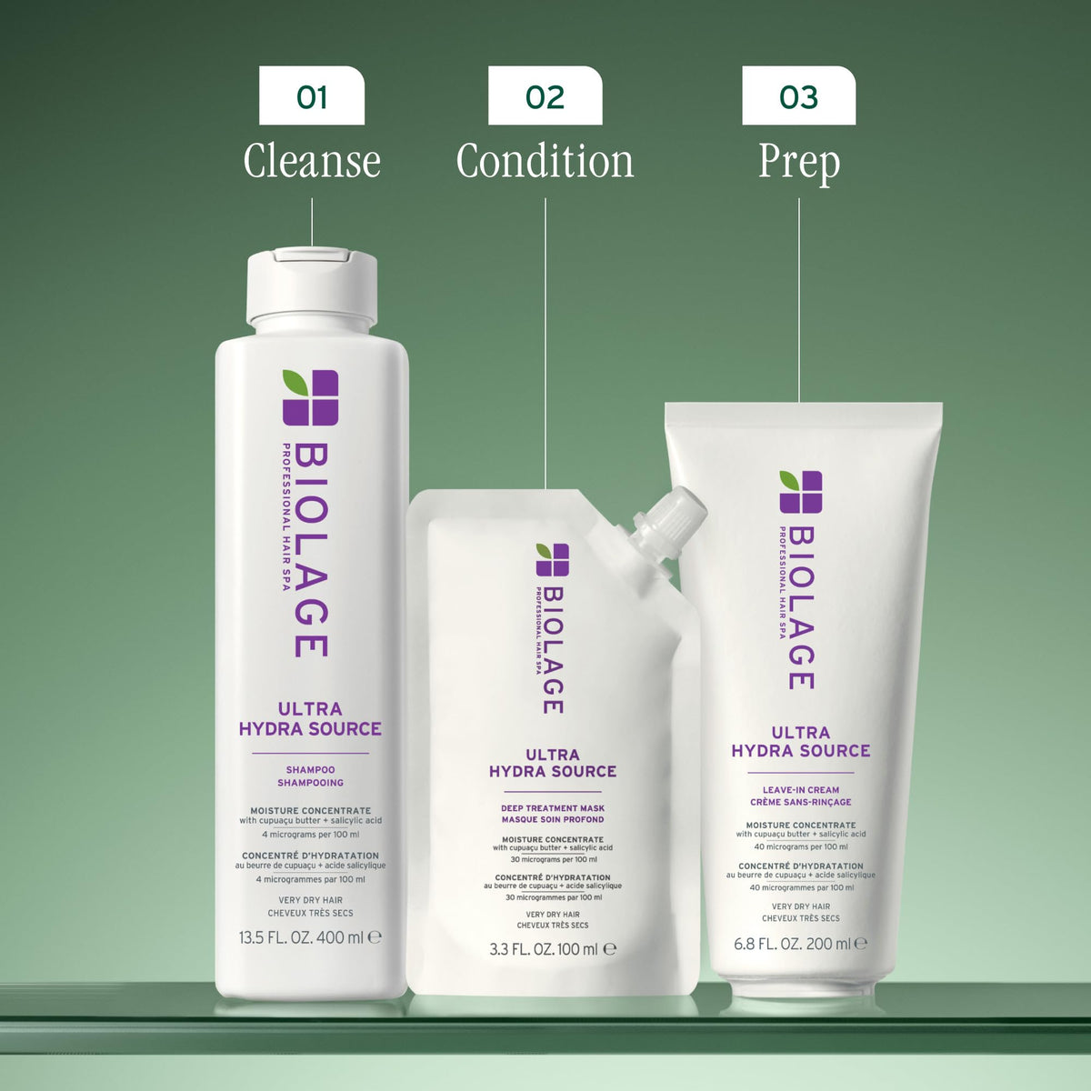 Biolage Ultra Hydra Source Deep Treatment Mask - Intense Hydration, For Very Dry, Thick Hair, With Micro-dosed with Cupuaçu Butter & Salicylic Acid, 3.4 Fl Oz, Packaging may vary