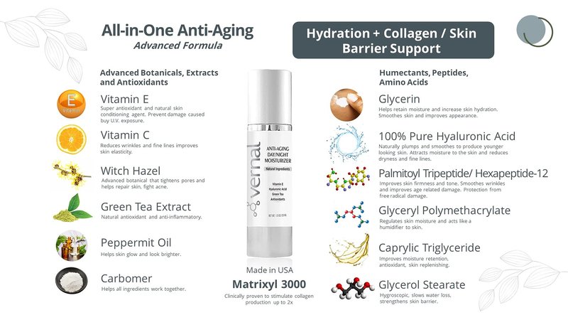 Vernal All-in-One Anti Aging Moisturizer Infused Wrinkle Smoothing Cream | Get Smoother, Firmer Luminous Looking Skin Without Injections or Fillers