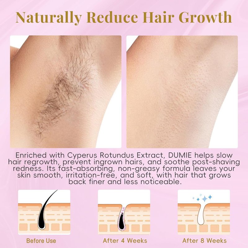 Cyperus Rotundus Serum Roll-On | Ingrown Hair & Razor Bump Treatment, Natural Growth Inhibitor for Sensitive Skin