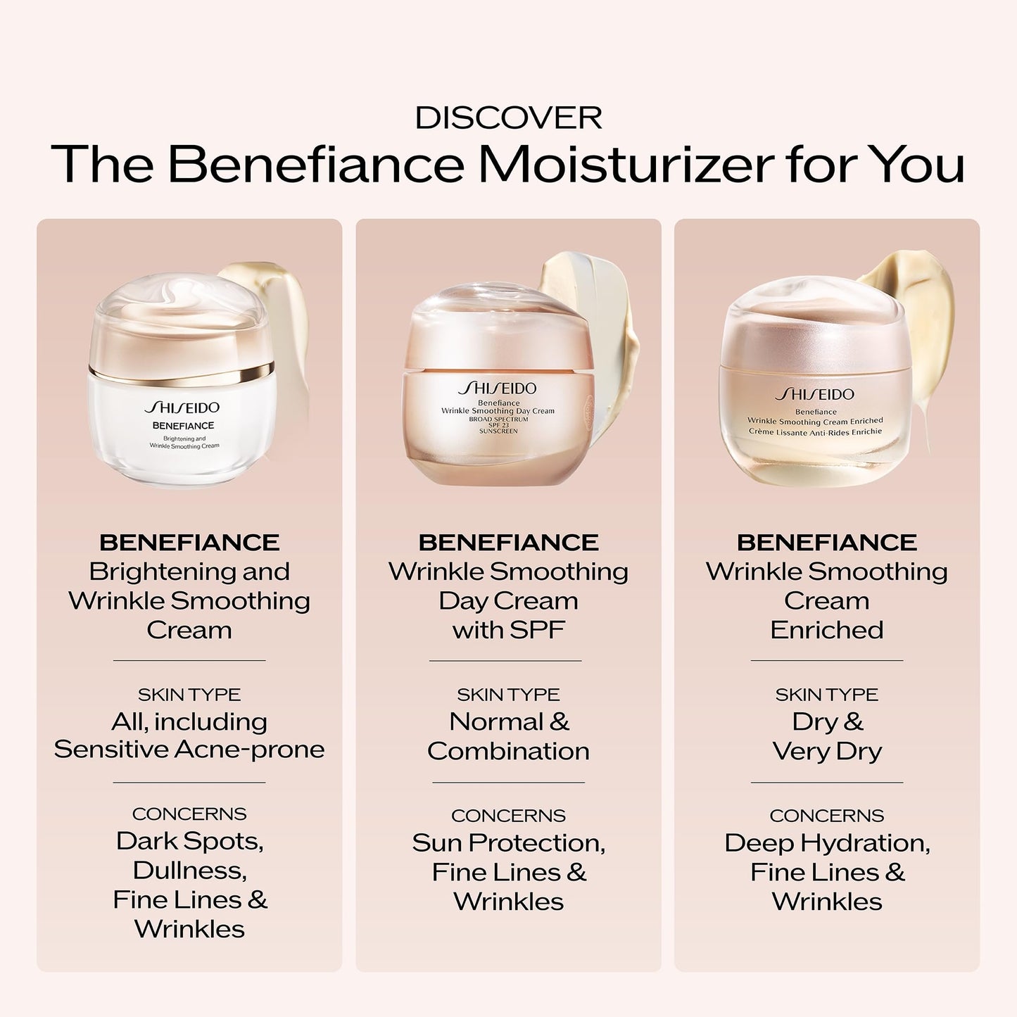 Shiseido Benefiance Wrinkle Smoothing Cream Enriched - Large Size, 75 mL - Anti-Aging Moisturizer for Dry to Very Dry Skin - Visibly Corrects Wrinkles & Intensely Hydrates - Non-Comedogenic